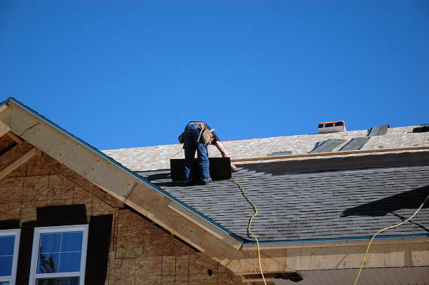 Professional Roofing Contractor in Powell, TN